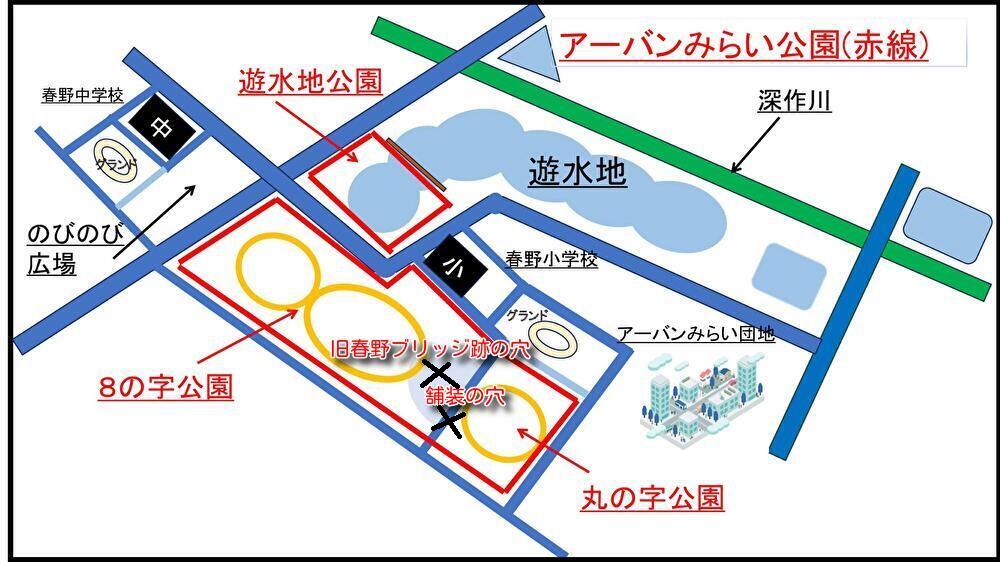 行政対応(環境改善)